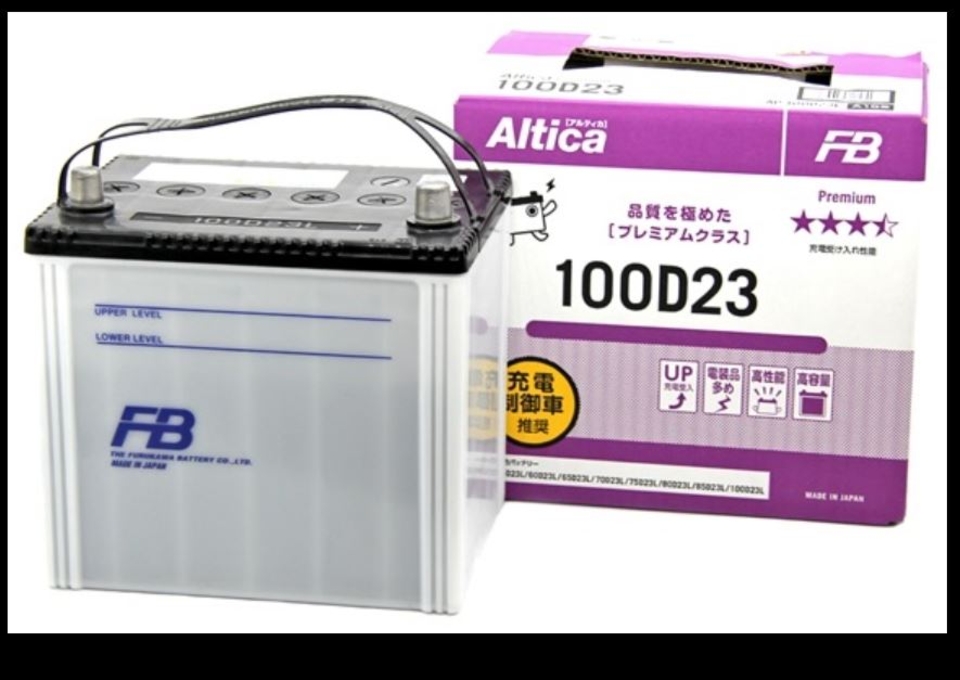 Аккумулятор FB ALTICA Premium 100D23R 75Ач 700А